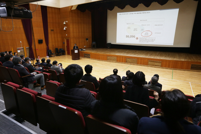 <경륜경정> 경영현안에 대한 소통과 공감, 전 직원 대상 진행