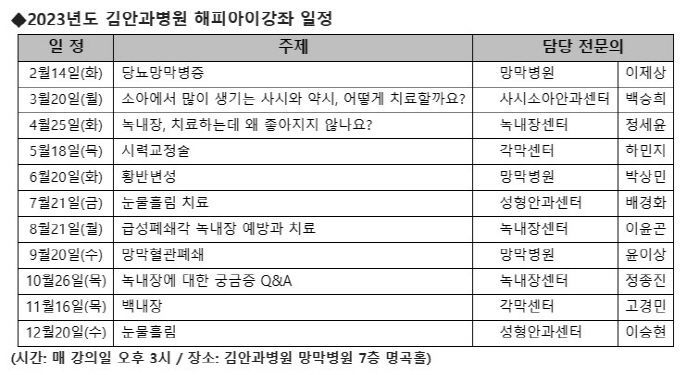 김안과병원 14일 '당뇨망막병증' 주제 해피아이강좌 개최