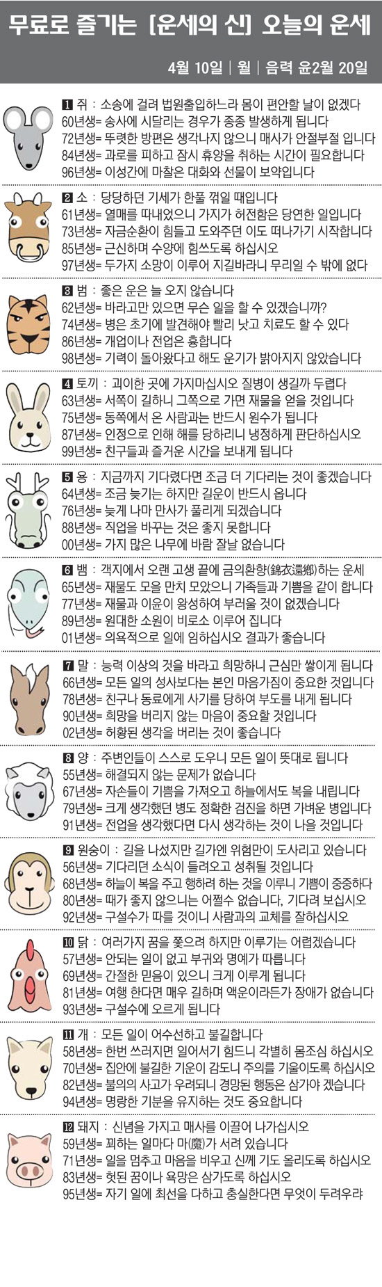 [직장인을 위한 오늘의 운세] 2023년 4월 10일 월요일 오늘의 띠별…