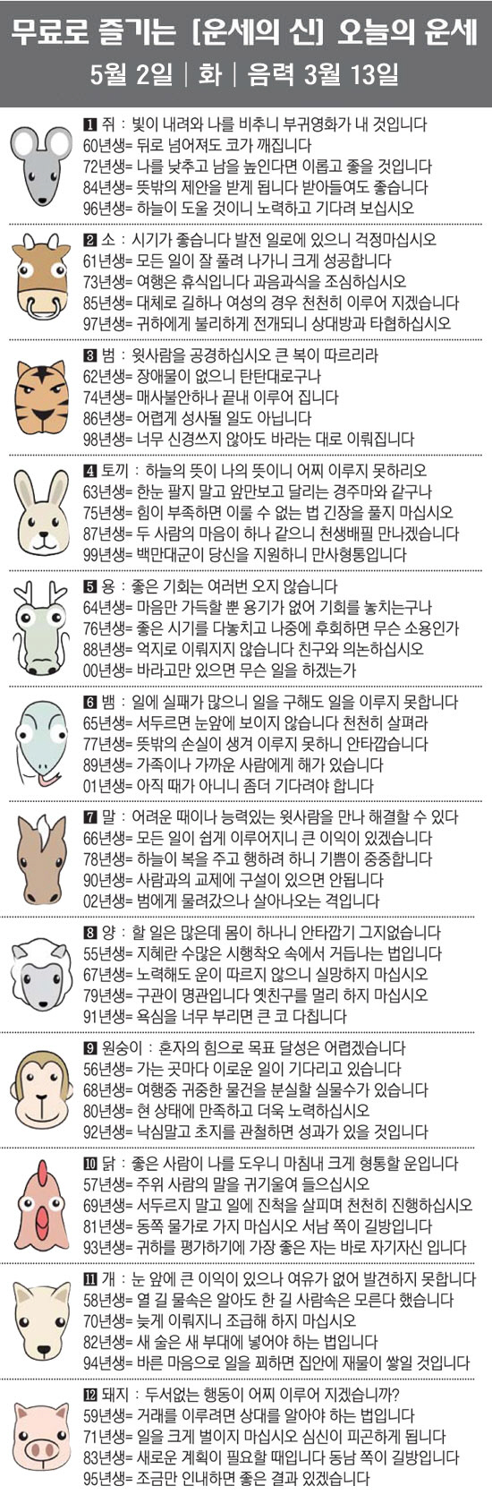 [직장인을 위한 오늘의 운세] 2023년 5월 2일 화요일 오늘의 띠별 …