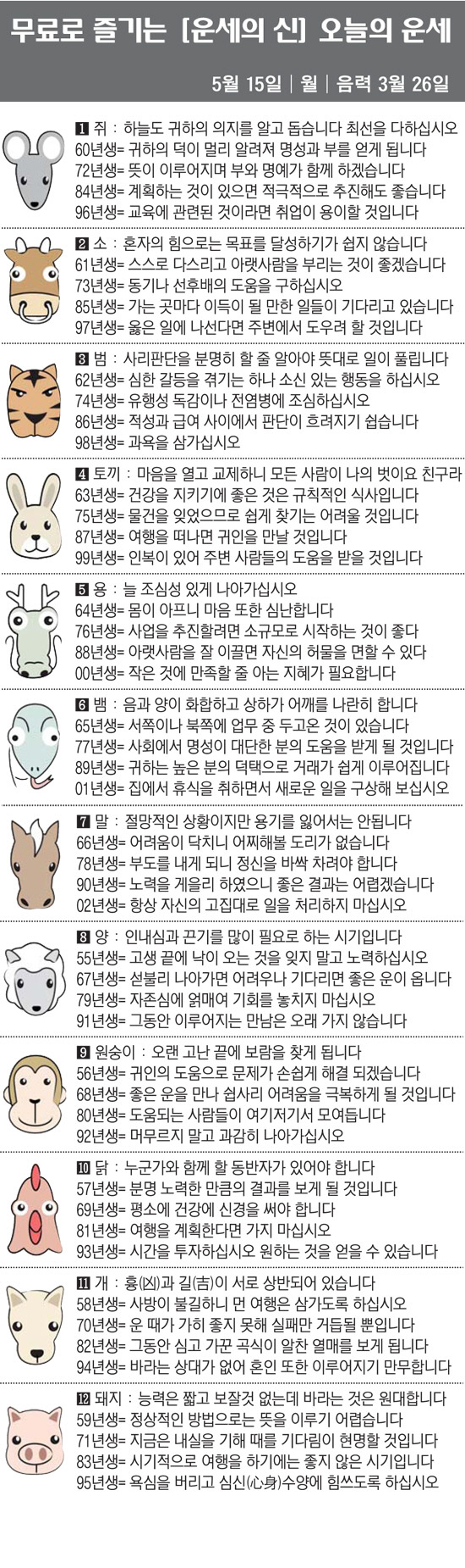 [직장인을 위한 오늘의 운세] 2023년 5월 15일 월요일 오늘의 띠별…