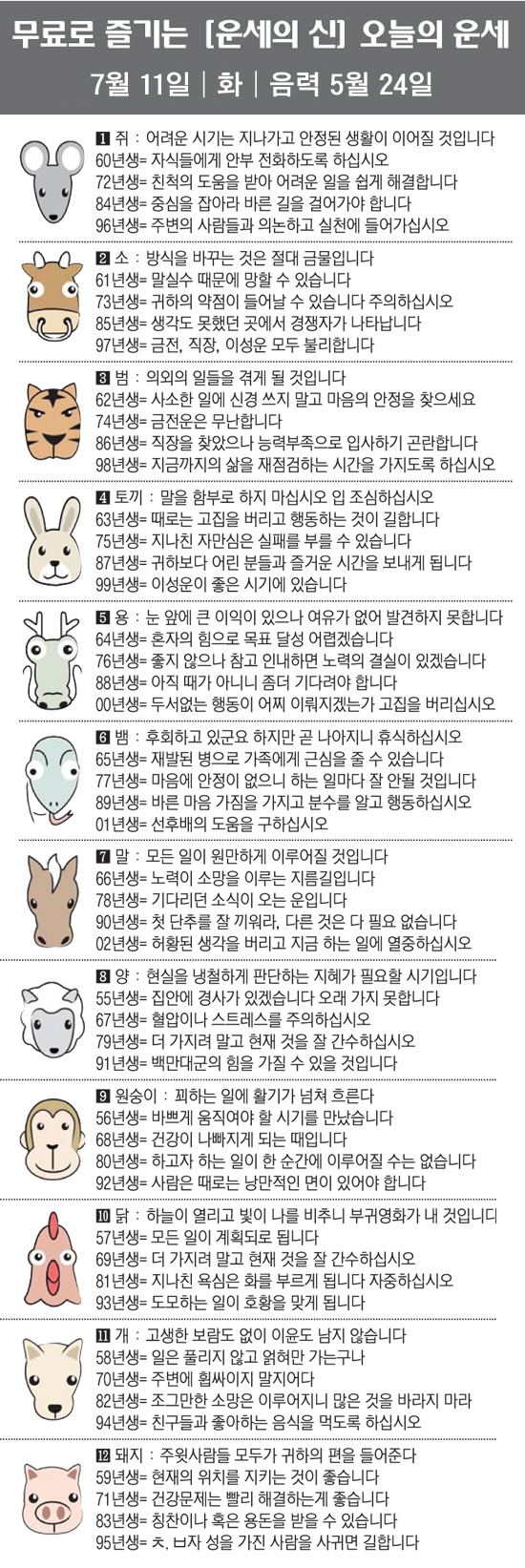 [직장인을 위한 오늘의 운세] 2023년 7월 11일 화요일 오늘의 띠별…