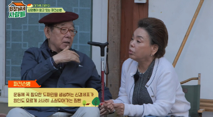 "건강했던 사람이 왜.." 심양홍, 파킨슨병 투병→거동 힘든 근황 ('회…