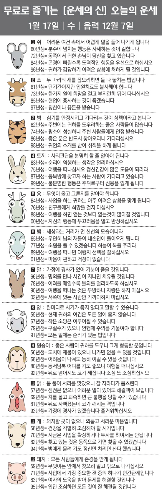 [직장인을 위한 오늘의 운세] 2024년 1월 17일 수요일 오늘의 띠별…