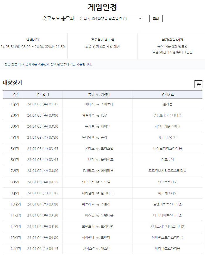 축구토토 승무패 20회차, 1등 적중 5건-총 적중금 7억여원…21회차는…