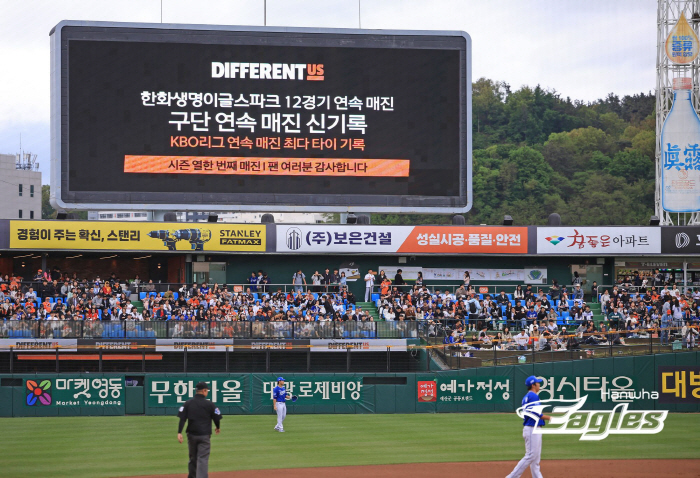 오늘도 1만2000석 다 팔렸다! 한화, 홈 12경기 연속 매진…29년전…