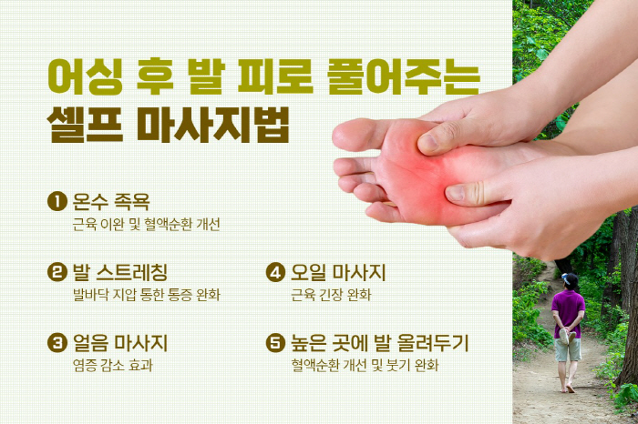 혈액순환에 도움되는 맨발 걷기, 주의점은?