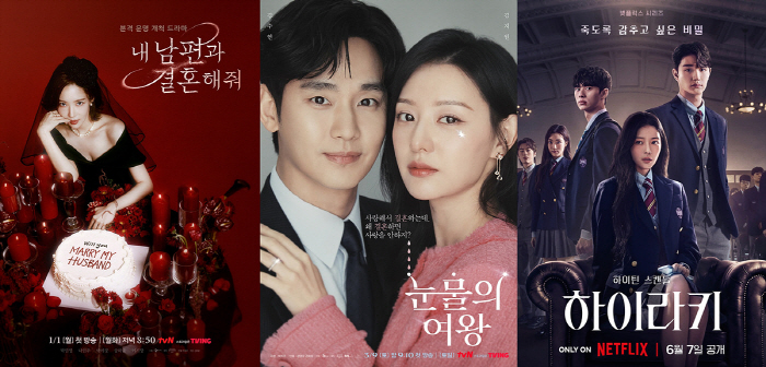 '내남결'→'눈물의 여왕'→'하이라키'..스튜디오드래곤 3연타 글로벌 흥…