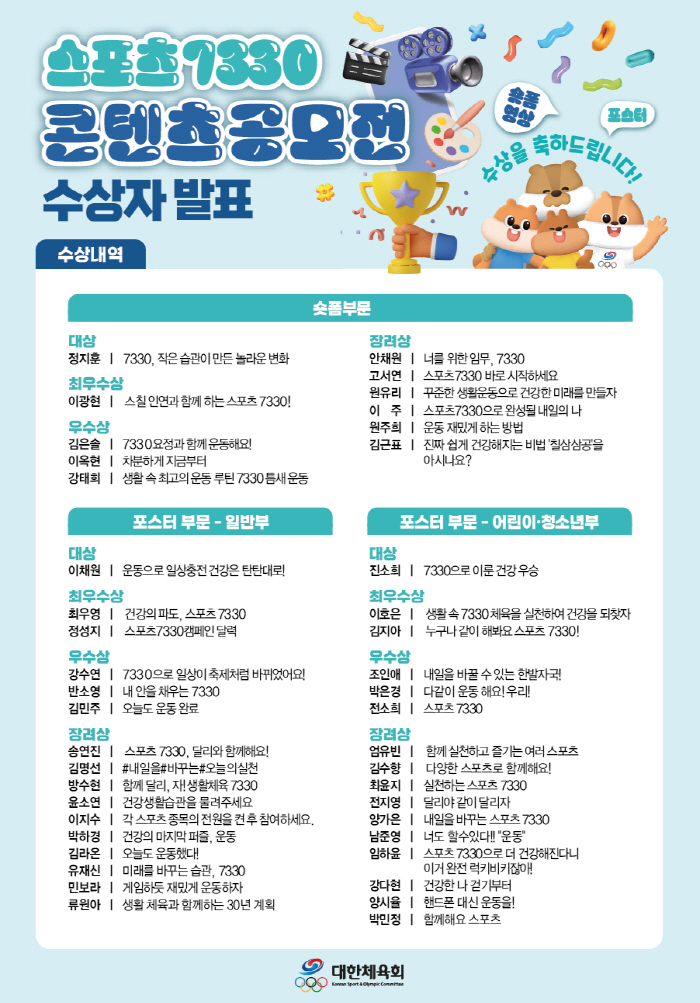 대한체육회'스포츠7330 캠페인 콘텐츠 공모전' 수상작 총43편 발표[오…