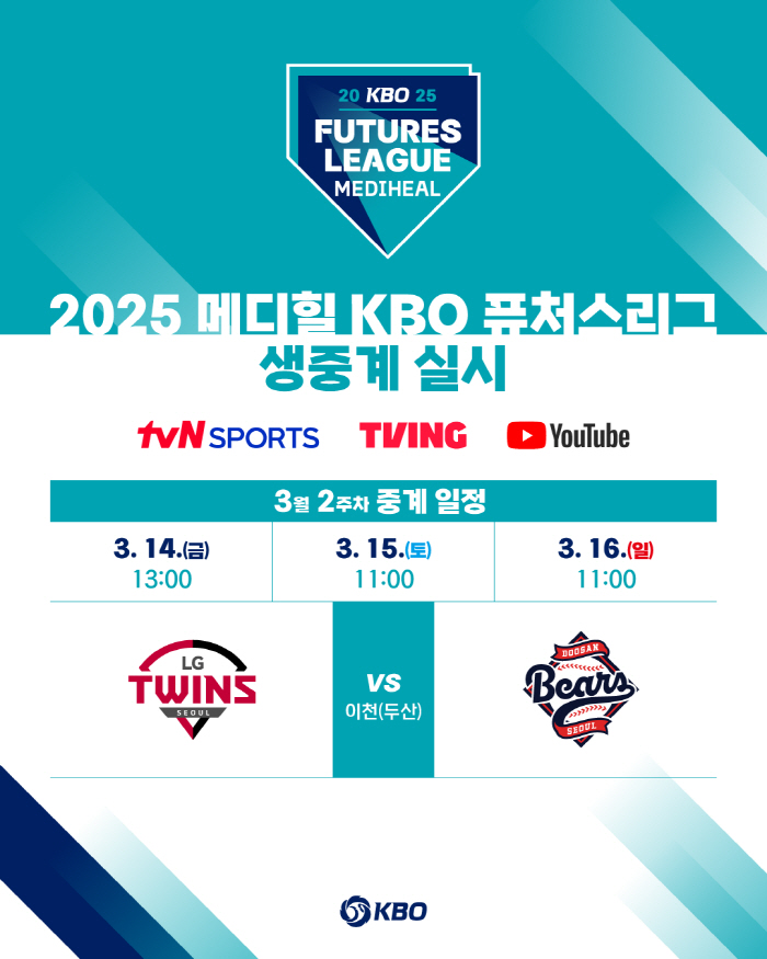 '대박' KBO 퓨처스리그 올해 120경기 TV 생중계로 본다 '대폭 확대'