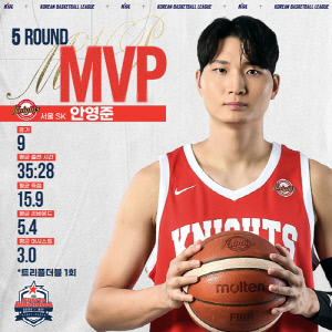 SK 선두 질주 선봉장 안영준, 프로농구 5라운드 MVP