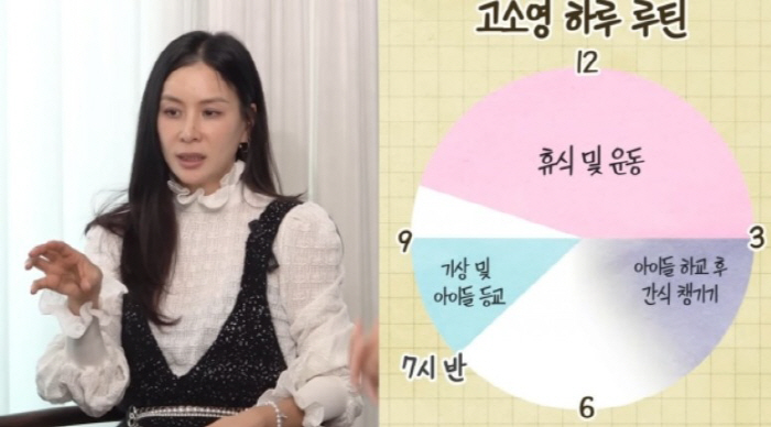 “카드 알림으로 딴짓 포착”…고소영, 자녀 교육도 완벽주의[찐천재]