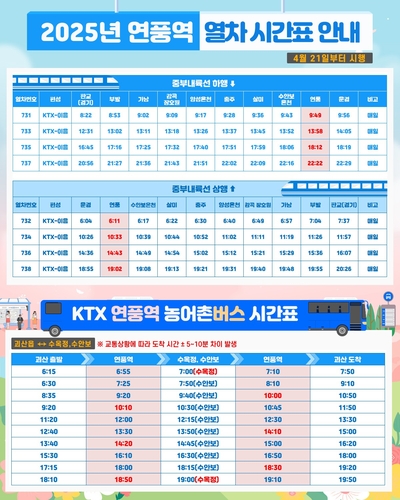 괴산군, 연풍역 연계 농어촌버스 운행시간 조정