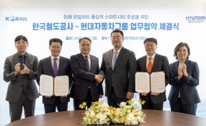현대차그룹, 코레일과 역세권 스마트시티 조성 '맞손'