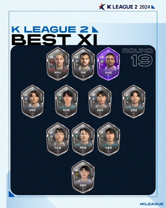 K League debut goal Lingard picks 19R Best 11! The MVP is Boyanich