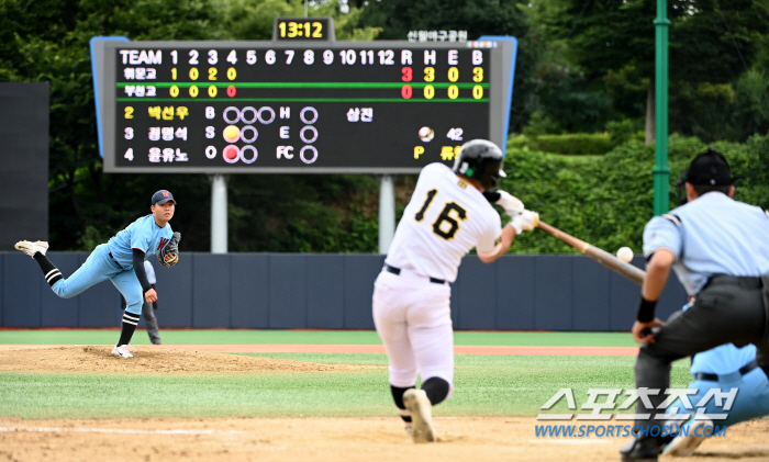 ''6 Innings KKKKKKKKKK' Hwimungo Ryu Han-joon wins with no outs and no outs, perfect pitch that led to the second round of Cheongryonggi 