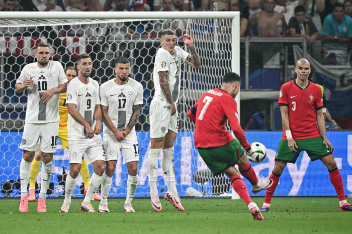 Portugal, what are you doing! Don't let Ronaldo kick a free kick again... 1.7% worst success rate, just one goal in a major tournament