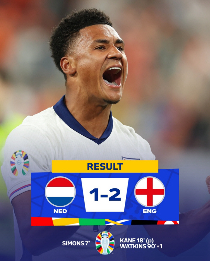 England come from behind to win 2-1 over the Netherlands...2 consecutive times  1st round of overseas major tournaments