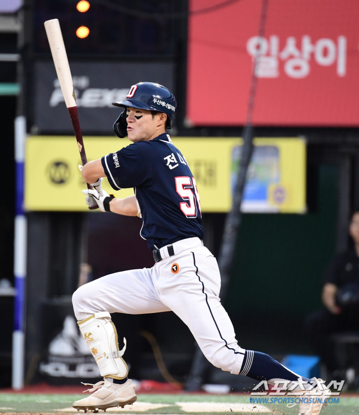 Kim Taek-yeon's walk-off loss nightmare was blown away in one day. Doosan, '12 Walk Self-destruction' Jumps to No. 3 with KT 