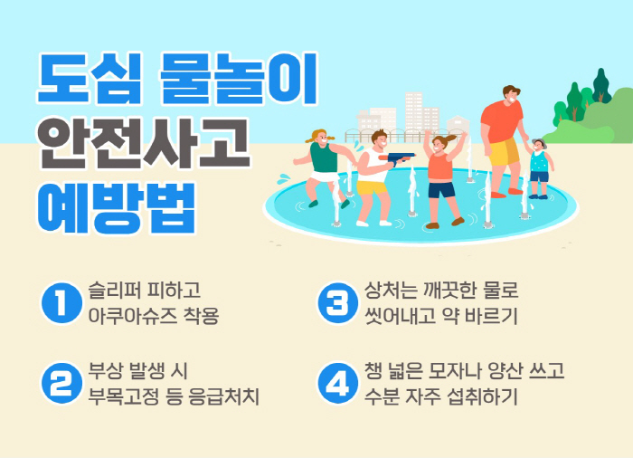 Water play in the city, risk of heat and heat diseases, Himchan Hospital 'Safe Vacation Method'4 suggestions