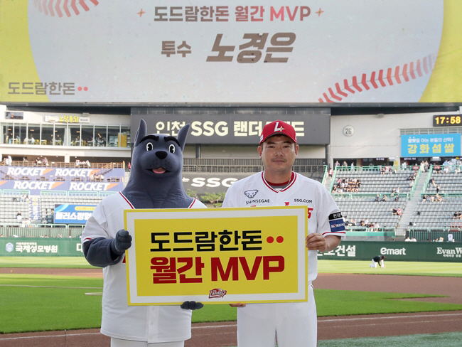 SSG Landers, Dodram Handon Monthly MVP Pitcher Noh Kyung-eun - Batter Park Ji-hwan