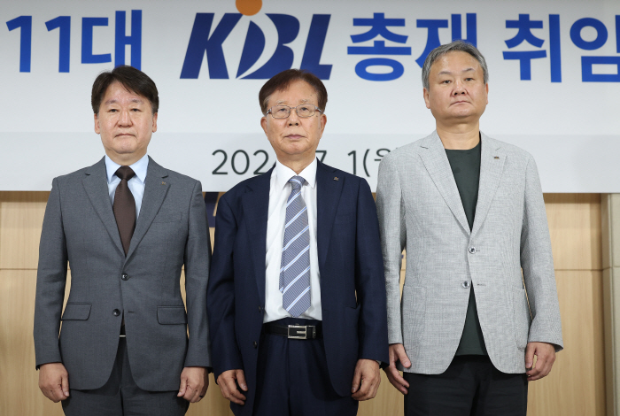 Clubs complained about 'Human resources misstep'What's wrong with the KBL's new executive branch from the beginning of the process of appointing the head of the main department-adviser'Human resources noise'