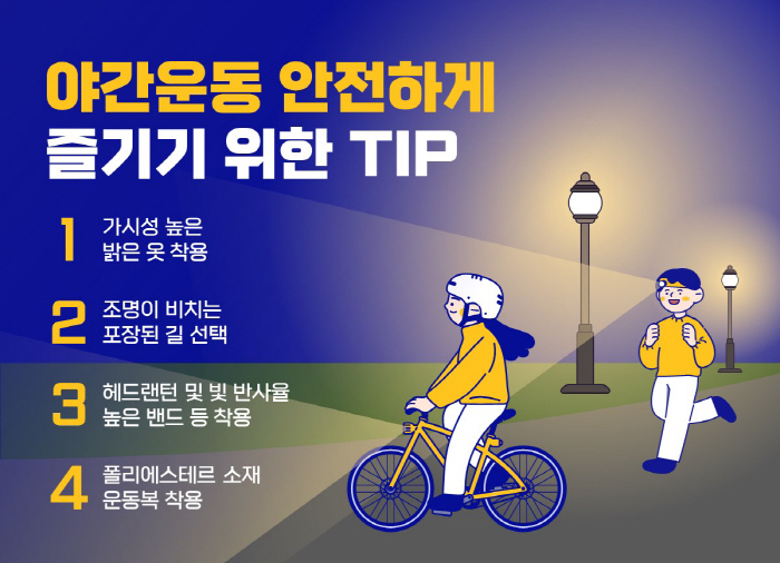 Hospital, which is strong in popularity of outdoor exercise at night'Be more aware of safety accidents such as falls'