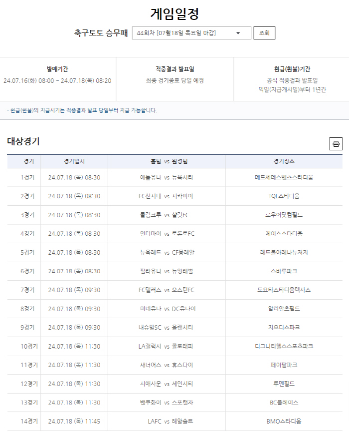  'Hit 100,000 times with 5,000 won'...Soccer Toto's crew loss announces the results of the 43rd match