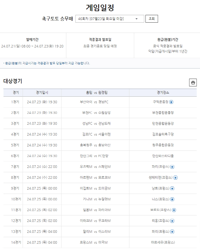 'About 900 million won for the first place that was transferred' Soccer Toto's crew loss announced the results because there was no first place winner