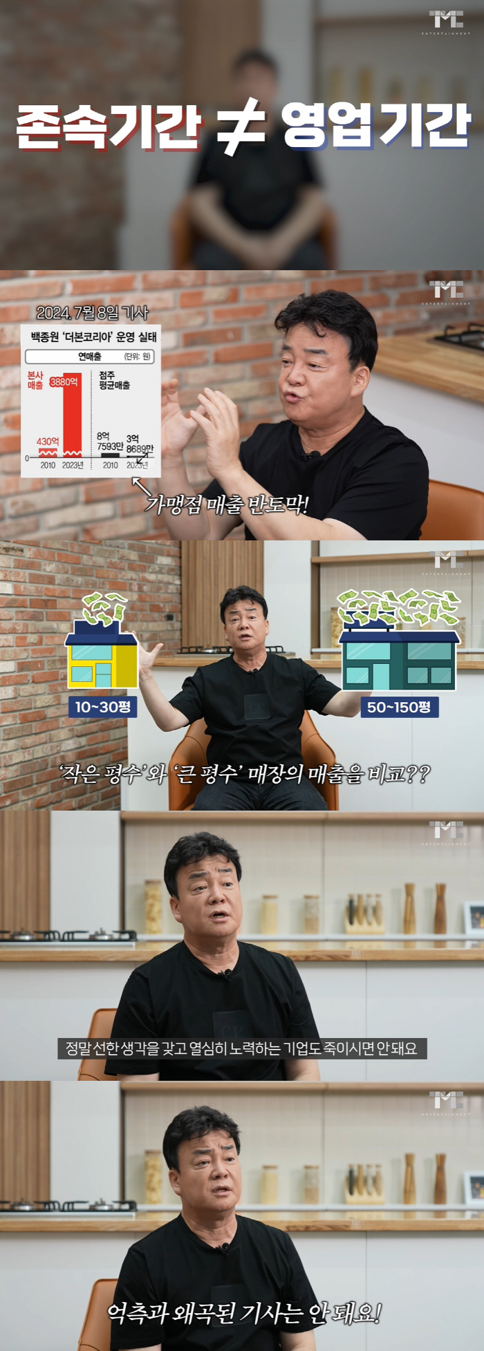 Jongwon Baek 'Don't kill companies that are distorted and enraged' 