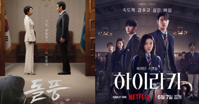  A thriller starring Kim Hee-sun and Lee Hye-young MBC 'Our House'July 'Dramas of the Month' 1, Mercury