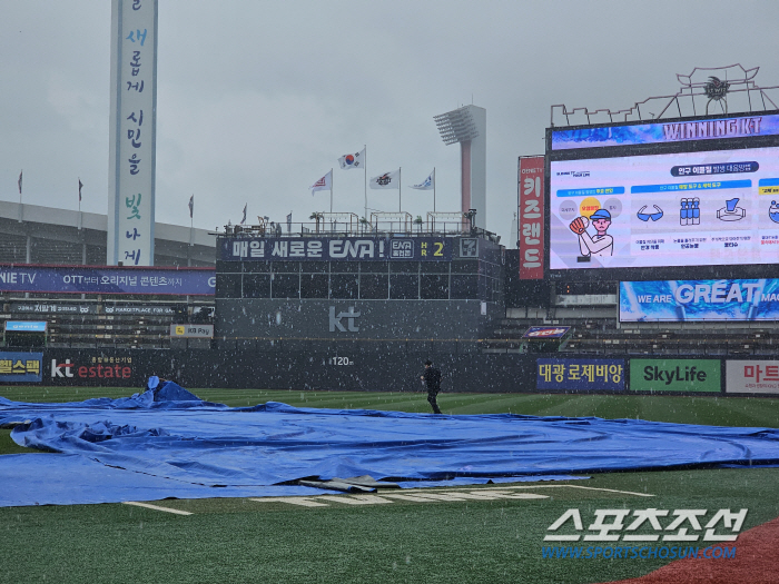 'Jang Dae-bi → Sunny → Heavy rain' Excluding Kang Baek-ho from Suwon Cuevas who poured out? the complicated nature of the head coach