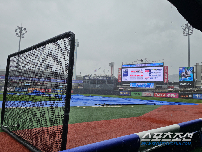 'Jang Dae-bi → Sunny → Heavy rain' Excluding Kang Baek-ho from Suwon Cuevas who poured out? the complicated nature of the head coach