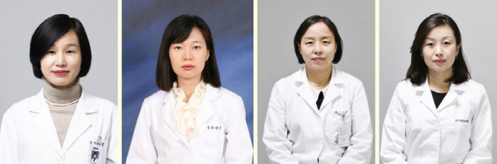 Nowon Eulji Hospital's internal medicine staff won the Korean Society of Internal Medicine's Outstanding Paper Award