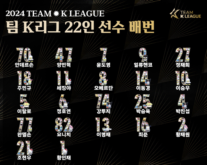 'Lee Seung-woo, Yang Min-hyuk, Cesinha'Team K League's 22-member squad to face Tottenham'Confirmed'Injury'Lingard, Jung Ho-yeon, Oberdan'Start' instead of Ki Sung-yueng'