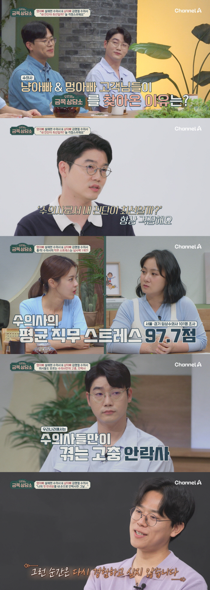 'Physician stress score 98'..Seol Chae-hyun and Kim Myung-chul, 'The No. 1 professional suicide rate' grievance discussion (Golden Counseling Center)