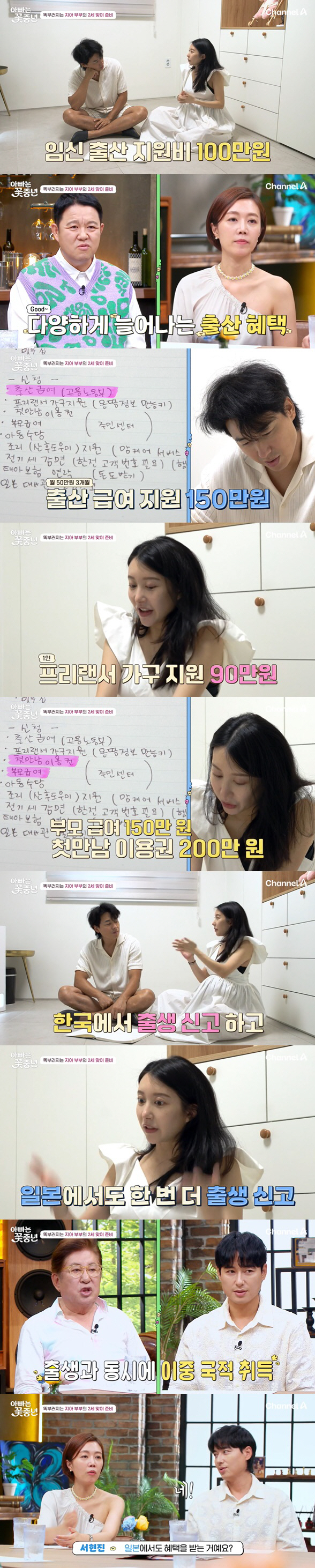 Lee Ji-hoon ♥ Aya-ne, 40 million won for childbirth benefits only'Since you are a dual citizen, you can get it every day'('Daddy is a middle-aged man')