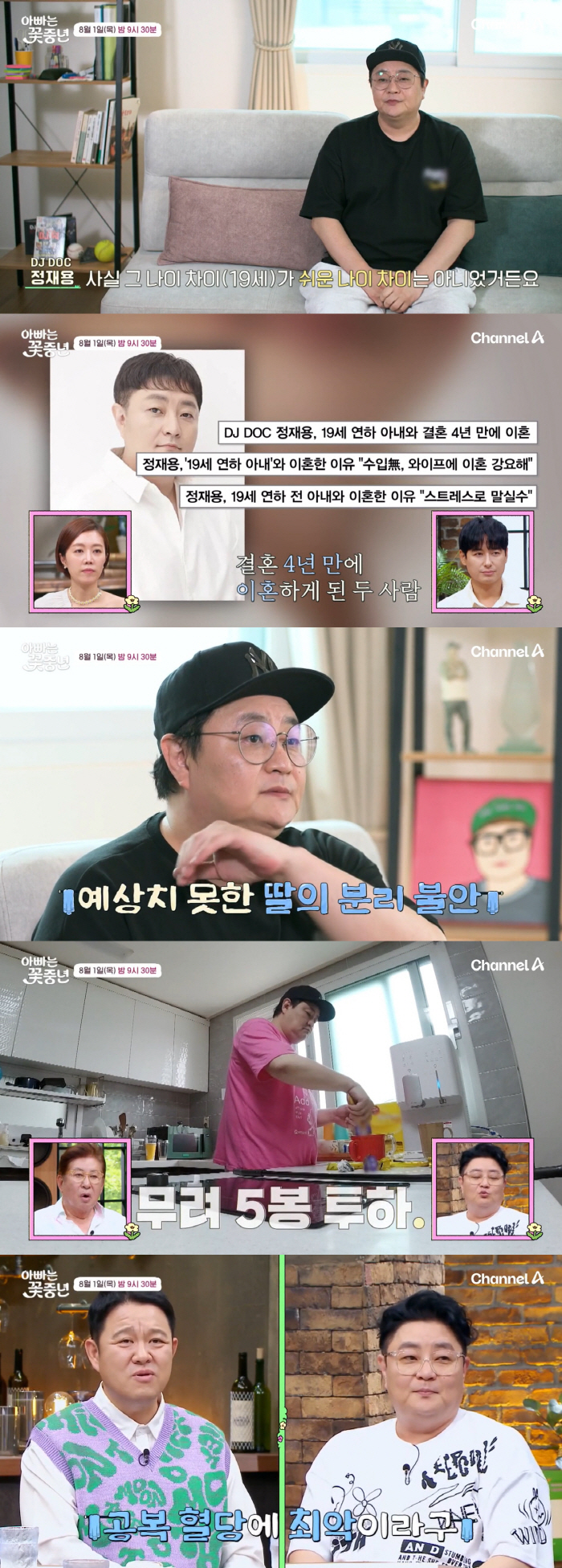 Jung Jae-yong 'After the divorce, I took care of my daughter, but I'm very anxious about separation..In the end, leave it to your ex-wife' ('Daddy's a middle-aged girl')