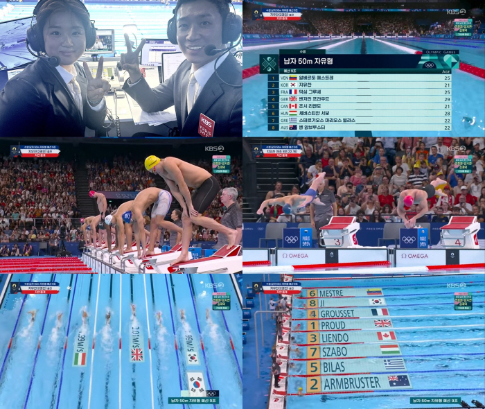 'Female Ma Dong-seok'Jeong Yu-in Effect KBS Men's 50m freestyle is the number one viewer rating