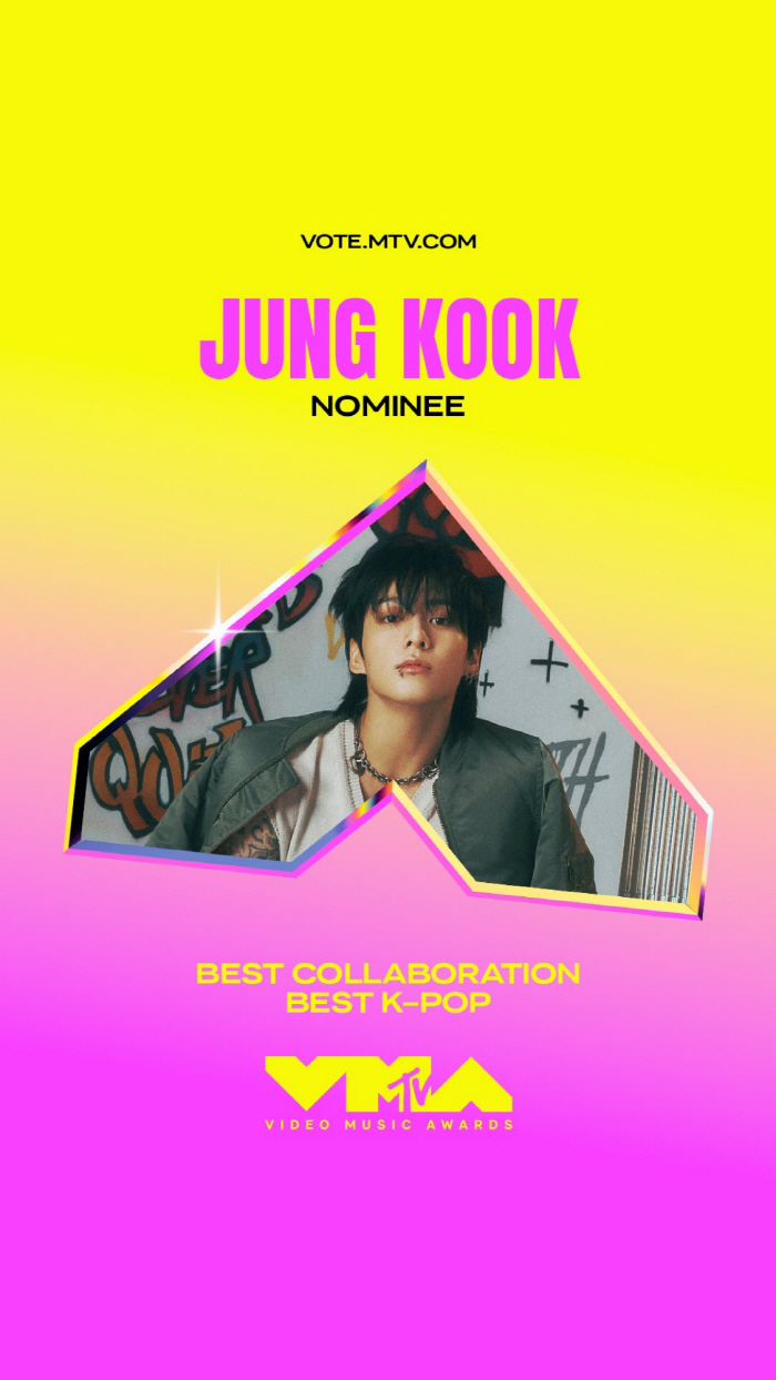 Jungkook Receives Third Consecutive MTV VMA Nominations for 'Best Collaboration' and 'Best K-Pop'