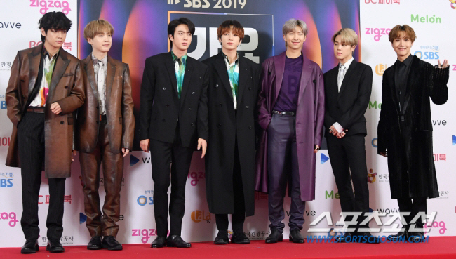  Hive, 'BTS Absence, Inner Red' I can't stand it..2Q Sales KRW 640.5 Billion 'All-time High'