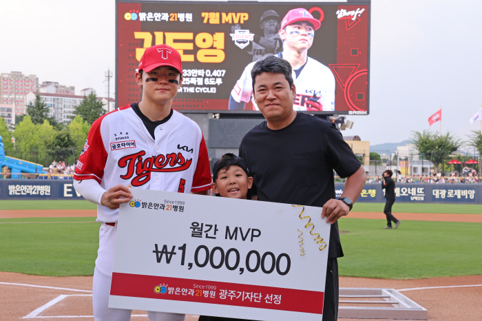 After competing with Kang Min-ho, Kim Do-young, who missed the KBO July MVP, comforted by winning the July MVP award at Bright Eye 21 Hospital...half the prize money