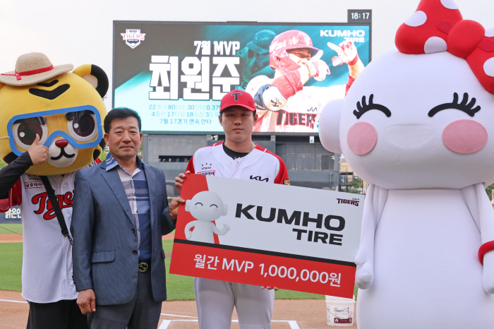 After competing with Kang Min-ho, Kim Do-young, who missed the KBO July MVP, comforted by winning the July MVP award at Bright Eye 21 Hospital...half the prize money