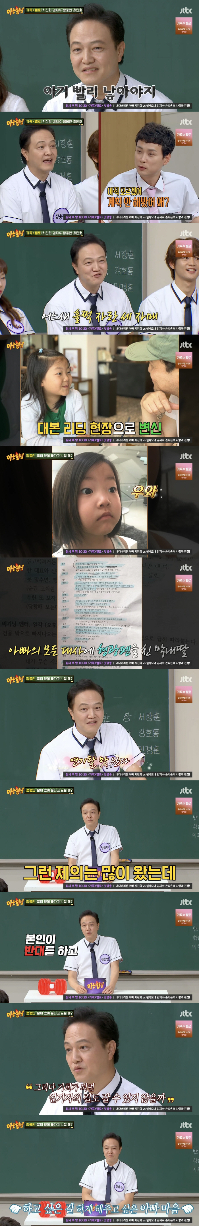 Jung Woong-in 'The 3rd grader daughter of Newzins Harin looks like her? The agency's proposal...Current Art Study' 