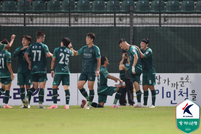 '0-2→2-2'Dramatic Draw in Gimpo, South Gyeongsang Province, led by flying crazy dog Dongjin Park