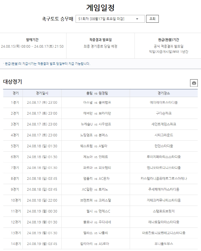 'The first place hit 400 million won carryover' announced the results of the 50th match of Soccer Toto's crew defeat