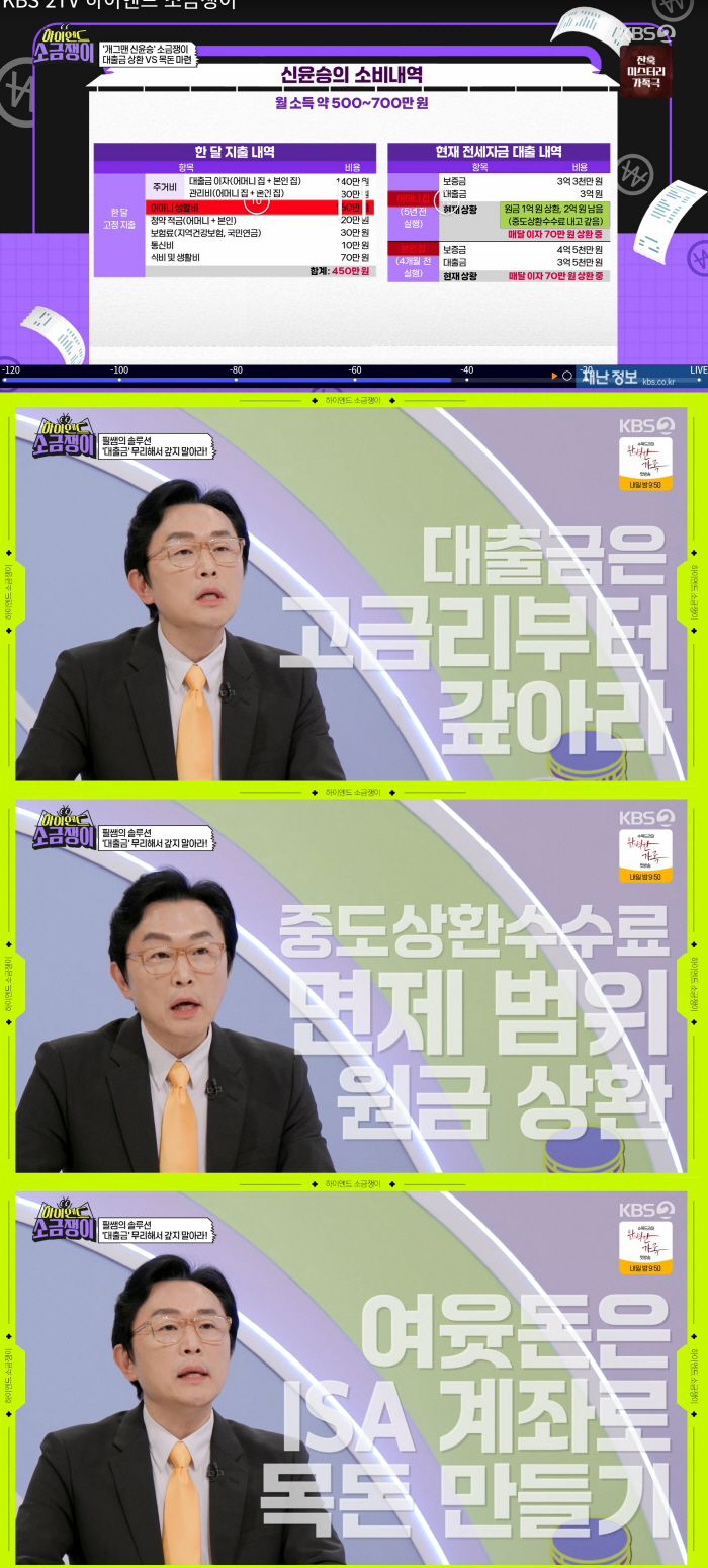 Shin Yoon-seung 'Mother's living expenses of 1.5 million  loans of 1.4 million won...'I'm not saving money.' (High-end salt guy) 