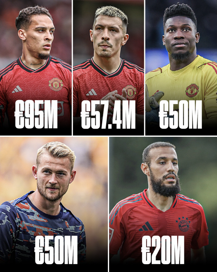 Is this the final lineup of the 800 billion 'Alex United' possible for Manchester City?