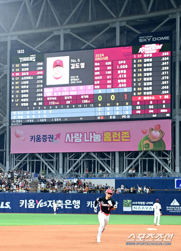 Kim Do-young's mixed bag mountain, tigers who are serious about celebrating achieving 30-30. You prepared the cake with water