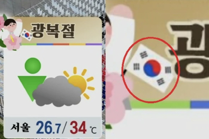  KBS 'Sorry for the error in expressing the national flag, correct the mistake immediately' (Full Story)